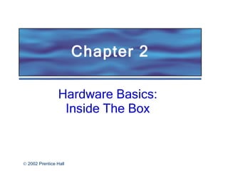 Hardware Basics: Inside The Box Chapter 2 