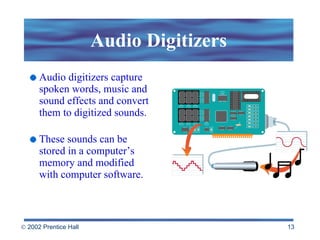 Audio Digitizers Audio digitizers capture spoken words, music and sound effects and convert them to digitized sounds. These sounds can be stored in a computer’s memory and modified with computer software.  