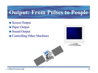 Output: From Pulses to People Screen Output Paper Output Sound Output Controlling Other Machines 