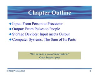 Chapter Outline Input: From Person to Processor Output: From Pulses to People Storage Devices: Input meets Output Computer Systems: The Sum of Its Parts “ We swim in a sea of information.” Gary Snyder, poet 