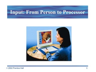 Input: From Person to Processor 