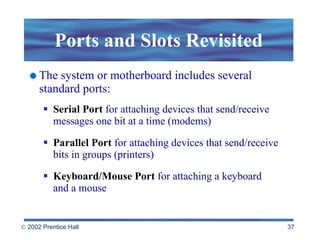 Ports and Slots Revisited The system or motherboard includes several standard ports: Serial Port   for attaching devices that send/receive messages one bit at a time (modems) Parallel Port   for attaching devices that send/receive bits in groups (printers) Keyboard/Mouse Port   for attaching a keyboard  and a mouse 