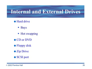 Internal and External Drives Hard drive Bays Hot swapping CD or DVD Floppy disk  Zip Drive SCSI port 