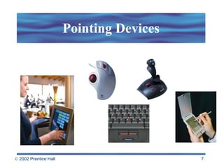Pointing Devices 