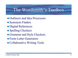 The Wordsmith’s Toolbox Outliners and Idea Processors Synonym Finders Digital References Spelling Checkers Grammar and Style Checkers Form Letter Generators Collaborative Writing Tools 
