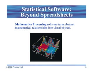 Statistical Software: Beyond Spreadsheets Mathematics Processing  software turns abstract mathematical relationships into visual objects.  