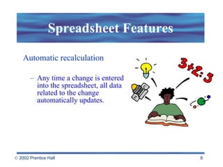 Spreadsheet Features Automatic recalculation Any time a change is entered into the spreadsheet, all data related to the change automatically updates. 