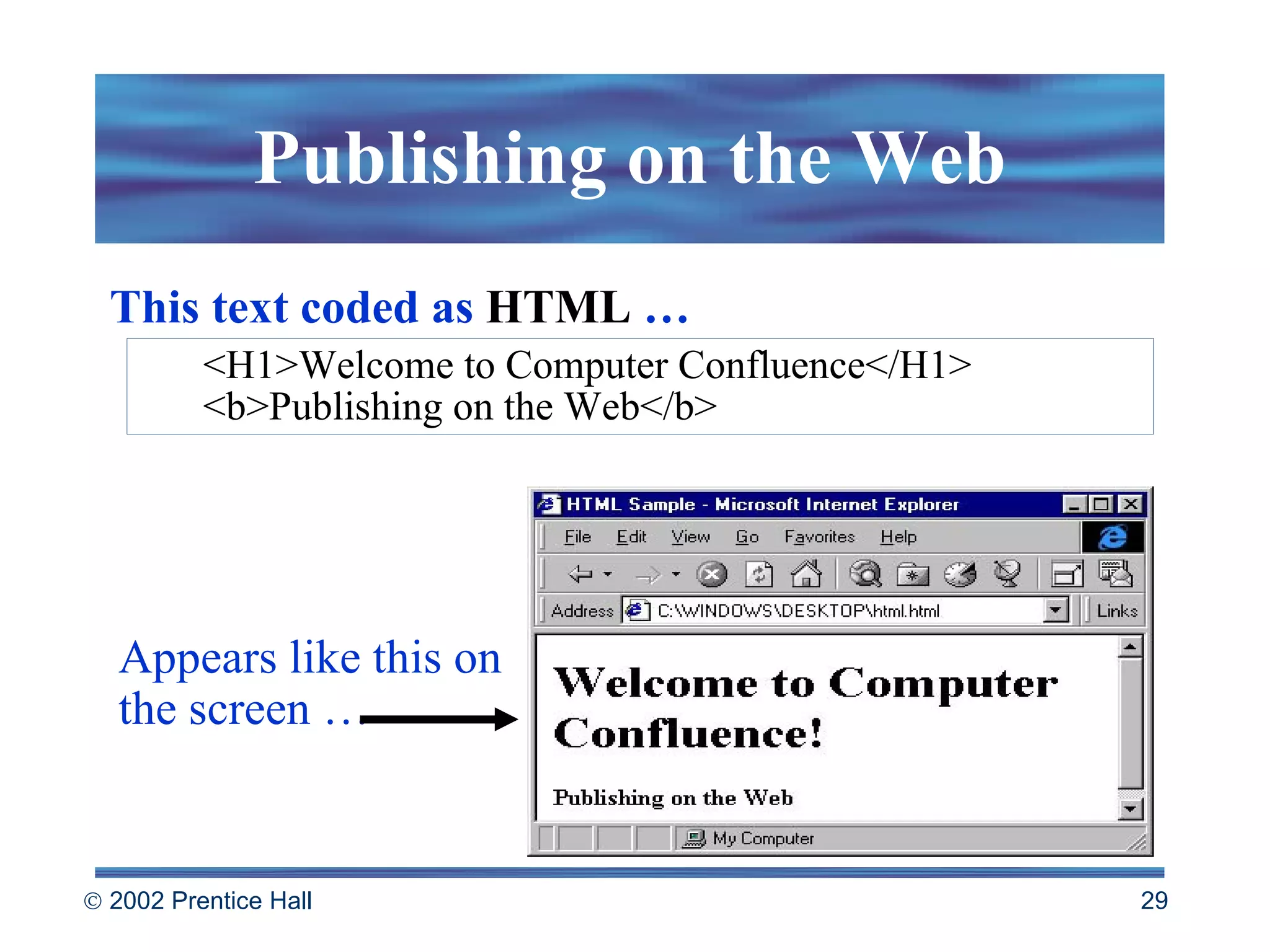 Publishing on the Web This text coded as  HTML  … Appears like this on the screen … <H1>Welcome to Computer Confluence</H1> <b>Publishing on the Web</b> 