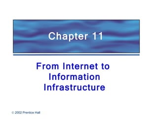 Chapter 11 From Internet to  Information Infrastructure 