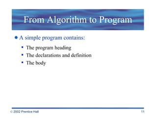 From Algorithm to Program A simple program contains: The program heading The declarations and definition The body 