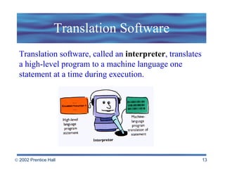 Translation Software Translation software, called an  interpreter , translates a high-level program to a machine language one statement at a time during execution. 