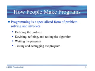 How People Make Programs Programming is a specialized form of problem solving and involves: Defining the problem  Devising, refining, and testing the algorithm Writing the program  Testing and debugging the program 