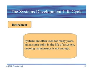 The Systems Development Life Cycle Retirement Systems are often used for many years,  but at some point in the life of a system,  ongoing maintenance is not enough. . 