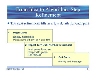 From Idea to Algorithm: Step Refinement The next refinement fills in a few details for each part. Begin Game Display instructions Pick a number between 1 and 100 2. Repeat Turn Until Number is Guessed Input guess from user   Respond to guess   End Repeat End Game Display end message 