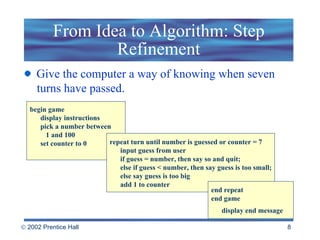 From Idea to Algorithm: Step Refinement Give the computer a way of knowing when seven   turns have passed.  begin game display instructions pick a number between  1 and 100 set counter to 0 repeat turn until number is guessed or counter = 7 input guess from user if guess = number, then say so and quit; else if guess < number, then say guess is too small; else say guess is too big add 1 to counter   end repeat end game display end message   