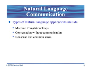 Natural Language Communication ,[object Object],[object Object],[object Object],[object Object]