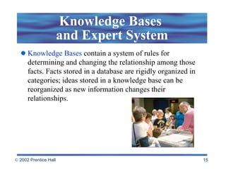 Knowledge Bases  and Expert System ,[object Object]