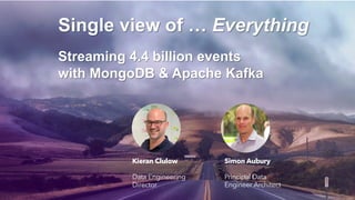 Single view of … Everything
Streaming 4.4 billion events
with MongoDB & Apache Kafka
Kieran Clulow
Data Engineering
Director
Simon Aubury
Principal Data
Engineer Architect
 