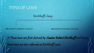 TYPES OF LAWS:
Kirchhoff’s laws.
KIRCHHOFF’S CURRENT LAW(KCL) KIRCHHOFF’S VOLTAGE LAW (KVL)
These laws are first derived by Guatov Robert Kirchhoff and hence
these laws are also referred as Kirchhoff Laws.
 