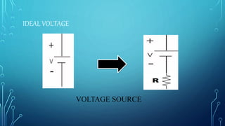 IDEAL VOLTAGE
VOLTAGE SOURCE
 