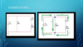 EXAMPLE OF KVL :
 