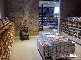 Beeldimpressie Bibliotheek Kampen