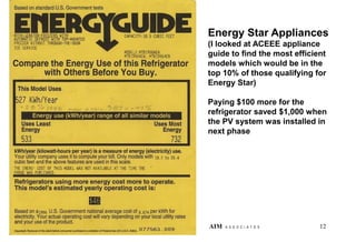 Energy Star Appliances
(I looked at ACEEE appliance
guide to find the most efficient
models which would be in the
top 10% of those qualifying for
Energy Star)
Paying $100 more for the
refrigerator saved $1,000 when
the PV system was installed in
next phase
12
AIM A S S O C I A T E S
 