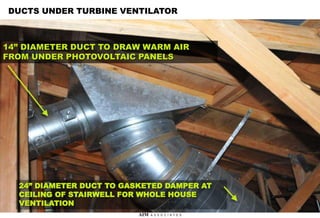 DUCTS UNDER TURBINE VENTILATOR
14” DIAMETER DUCT TO DRAW WARM AIR
FROM UNDER PHOTOVOLTAIC PANELS
33
AIM A S S O C I A T E S
24” DIAMETER DUCT TO GASKETED DAMPER AT
CEILING OF STAIRWELL FOR WHOLE HOUSE
VENTILATION
 