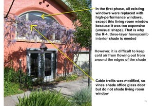 In the first phase, all existing
windows were replaced with
high-performance windows,
except this living room window
because it was too expensive
(unusual shape). That is why
the R-4, three-layer honeycomb
interior shade is needed
However, it is difficult to keep
cold air from flowing out from
around the edges of the shade
Cable trellis was modified, so
vines shade office glass door
but do not shade living room
window
35
AIM A S S O C I A T E S
 