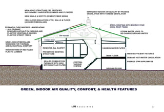 37
AIM A S S O C I A T E S
 