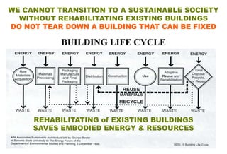 4
AIM A S S O C I A T E S
WE CANNOT TRANSITION TO A SUSTAINABLE SOCIETY
WITHOUT REHABILITATING EXISTING BUILDINGS
DO NOT TEAR DOWN A BUILDING THAT CAN BE FIXED
BUILDING LIFE CYCLE
REHABILITATING of EXISTING BUILDINGS
SAVES EMBODIED ENERGY & RESOURCES
 