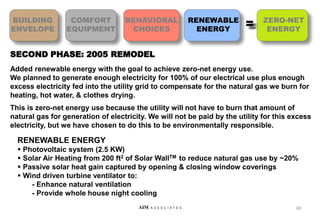 SECOND PHASE: 2005 REMODEL
Added renewable energy with the goal to achieve zero-net energy use.
We planned to generate enough electricity for 100% of our electrical use plus enough
excess electricity fed into the utility grid to compensate for the natural gas we burn for
heating, hot water, & clothes drying.
This is zero-net energy use because the utility will not have to burn that amount of
natural gas for generation of electricity. We will not be paid by the utility for this excess
electricity, but we have chosen to do this to be environmentally responsible.
RENEWABLE ENERGY
 Photovoltaic system (2.5 KW)
 Solar Air Heating from 200 ft2 of Solar WallTM to reduce natural gas use by ~20%
 Passive solar heat gain captured by opening & closing window coverings
 Wind driven turbine ventilator to:
- Enhance natural ventilation
- Provide whole house night cooling
40
AIM A S S O C I A T E S
BUILDING
ENVELOPE
COMFORT
EQUIPMENT
BEHAVIORAL
CHOICES
RENEWABLE
ENERGY
ZERO-NET
ENERGY
=
 