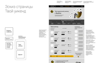 после того, как пользователь
выбирал понравившиеся
мероприятия и указал
в какой день он их посетит,
сайт формирует
удобное и практичное
расписание на выходные,
которое можно распечатать,
выслать на почту или
рассказать о своих
планах друзьям в соцсетях
главная страница
и страница со списком
мероприятий
страница расписания
уикенда (т.е. отобранные
мероприятия)
список зарегистрированных друзей,
где можно увидеть их активность
на выходных
если у пользователя нет друзей,
то появляется форма для приглашения
друзей из соцсетей
Зная какие мероприятия
посетит пользователь
и в какое время, мы можем
определить какие интересные
передачи, трансляции и фильмы
он пропустит по TV.
Сервис или знает точно или
пытается угадать, что интересного
пропустит пользователь по TV
из-за того, что он возможно
будет в это время на предложенном
мероприятии.
Сайт выводит информацию
именно о тех программах
и фильмах, которые пользователь
пропускает справа от расписания
уикенда, тем самым обостряя
конфликт между желанием
остаться дома или посетить
запланнированые мероприятия.
В результате, Билайн
предлагает разрешить
этот конфликт простым
и удобным способом:
воспользоваться опцией
Timeshift.
Какие-то мероприятия
мы точно фиксируем по времени
(например, концерт), какие-то
с определенной долей вероятности
(например — зоопарк скорее
посещают днем, а ресторан вечером)
Твой идеальный уикенд
с Beeline
Москва выйтиТвой Уикенд Друзья 13События
Шкала активности твоих выходных
обычный
выходной
на диване
keep calm
and moving on
сейсмологи
заметили всплеск
активности
похоже тебе
будет о чем
рассказать внукам
ого! горячие
планы
эти выходные
запомнятся тебе
надолго
Твой уикенд
Главная
(события)
доступно
авторизованным
пользователям
Твой
уикенд
Друзья
добавляем
событие в планы
вход через
Вконтакте
или Facebook
(если еще
не вошел
на сайт)
Не пропусти
самое интересное
по TV
место и времямероприятие
Теперь стало возможно
и везде побывать,
и все увидеть
пятница
подробнее купить билет
будут:
45 пользователей
отменить
мероприятие
суббота
подробнее бронировать
будут:
45 пользователей
отменить
мероприятие
воскресение
подробнее
будут:
45 пользователей
отменить
мероприятие
подробнее купить билет
будут:
45 пользователей
отменить
мероприятие
С новой функцией Timeshift
от Beeline вы больше
распечатать выслать на эл.почту поделиться в соцсетях
Эскиз страницы
Твой уикенд
 