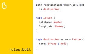 rules.bolt
path /destinations/{user_id}/{id}
is Destination;
type LatLon {
latitude: Number;
longitude: Number;
}
type Destination extends LatLon {
name: String | Null;
}
 