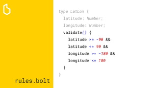 rules.bolt
type LatLon {
latitude: Number;
longitude: Number;
validate() {
latitude >= -90 &&
latitude <= 90 &&
longitude >= -180 &&
longitude <= 180
}
}
 
