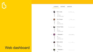 Web dashboard
 