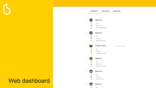 Web dashboard
 