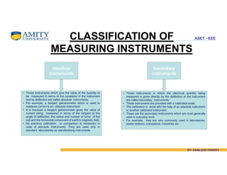 Comparison Type Instrument Comprehensive Overview of Electrical Measuring Instruments and Their ...