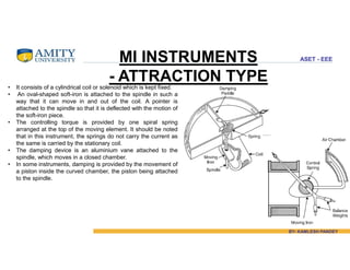 Aset Light Performance Instrument Comprehensive Overview of Electrical Measuring Instruments and Their ...
