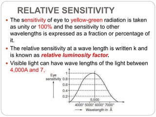 RELATIVE SENSITIVITY
 The sensitivity of eye to yellow-green radiation is taken
as unity or 100% and the sensitivity to other
wavelengths is expressed as a fraction or percentage of
it.
 The relative sensitivity at a wave length is written k and
is known as relative luminosity factor.
 Visible light can have wave lengths of the light between
4,000A and 7,500A
 