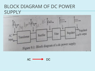 Electrical Engineering Module 2 Basic electronics and electrical engineering_Module 2.pptx