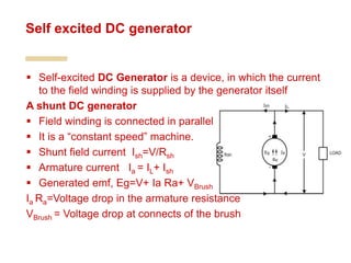  Self-excited DC Generator is a device, in which the current
to the field winding is supplied by the generator itself
A shunt DC generator
 Field winding is connected in parallel with armature.
 It is a “constant speed” machine.
 Shunt field current Ish=V/Rsh
 Armature current Ia = IL+ Ish
 Generated emf, Eg=V+ Ia Ra+ VBrush
Ia Ra=Voltage drop in the armature resistance
VBrush = Voltage drop at connects of the brush
Self excited DC generator
 
