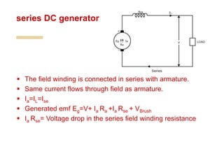  The field winding is connected in series with armature.
 Same current flows through field as armature.
 Ia=IL=Ise
 Generated emf Eg=V+ Ia Ra +Ia Rse + VBrush
 Ia Rse= Voltage drop in the series field winding resistance
series DC generator
 