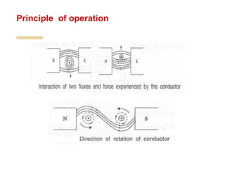 Principle of operation
 