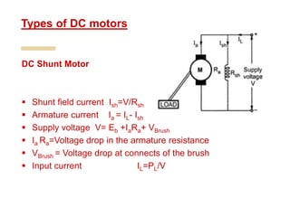 DC Shunt Motor
 Shunt field current Ish=V/Rsh
 Armature current Ia = IL- Ish
 Supply voltage V= Eb +IaRa+ VBrush
 Ia Ra=Voltage drop in the armature resistance
 VBrush = Voltage drop at connects of the brush
 Input current IL=PL/V
Types of DC motors
 