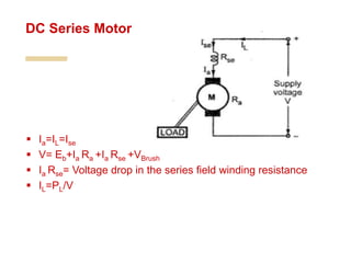  Ia=IL=Ise
 V= Eb+Ia Ra +Ia Rse +VBrush
 Ia Rse= Voltage drop in the series field winding resistance
 IL=PL/V
DC Series Motor
 