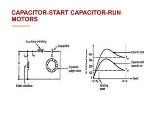 CAPACITOR-START CAPACITOR-RUN
MOTORS
 