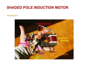 SHADED POLE INDUCTION MOTOR
 