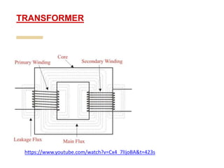 TRANSFORMER
https://www.youtube.com/watch?v=Cx4_7lIjoBA&t=423s
 