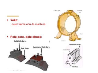  Yoke:
outer frame of a dc machine
 Pole core, pole shoes:
 
